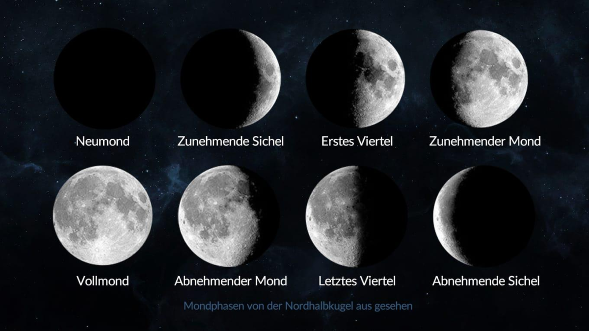 vollmond mai